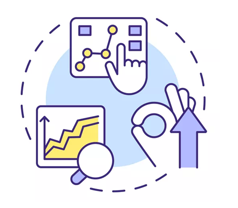 Performance Dashboard
